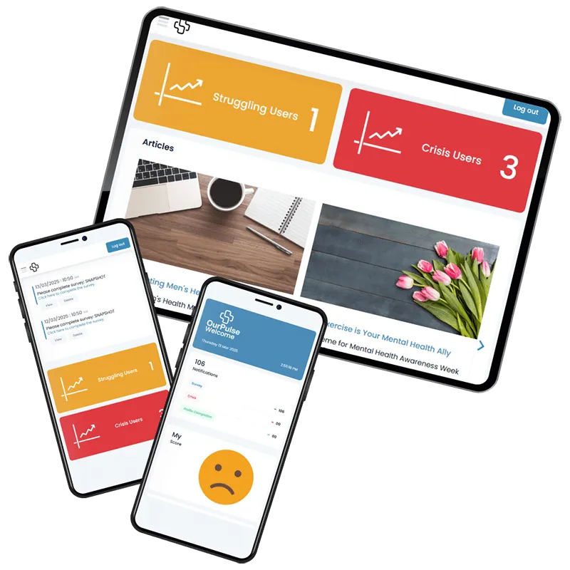 customised surveys